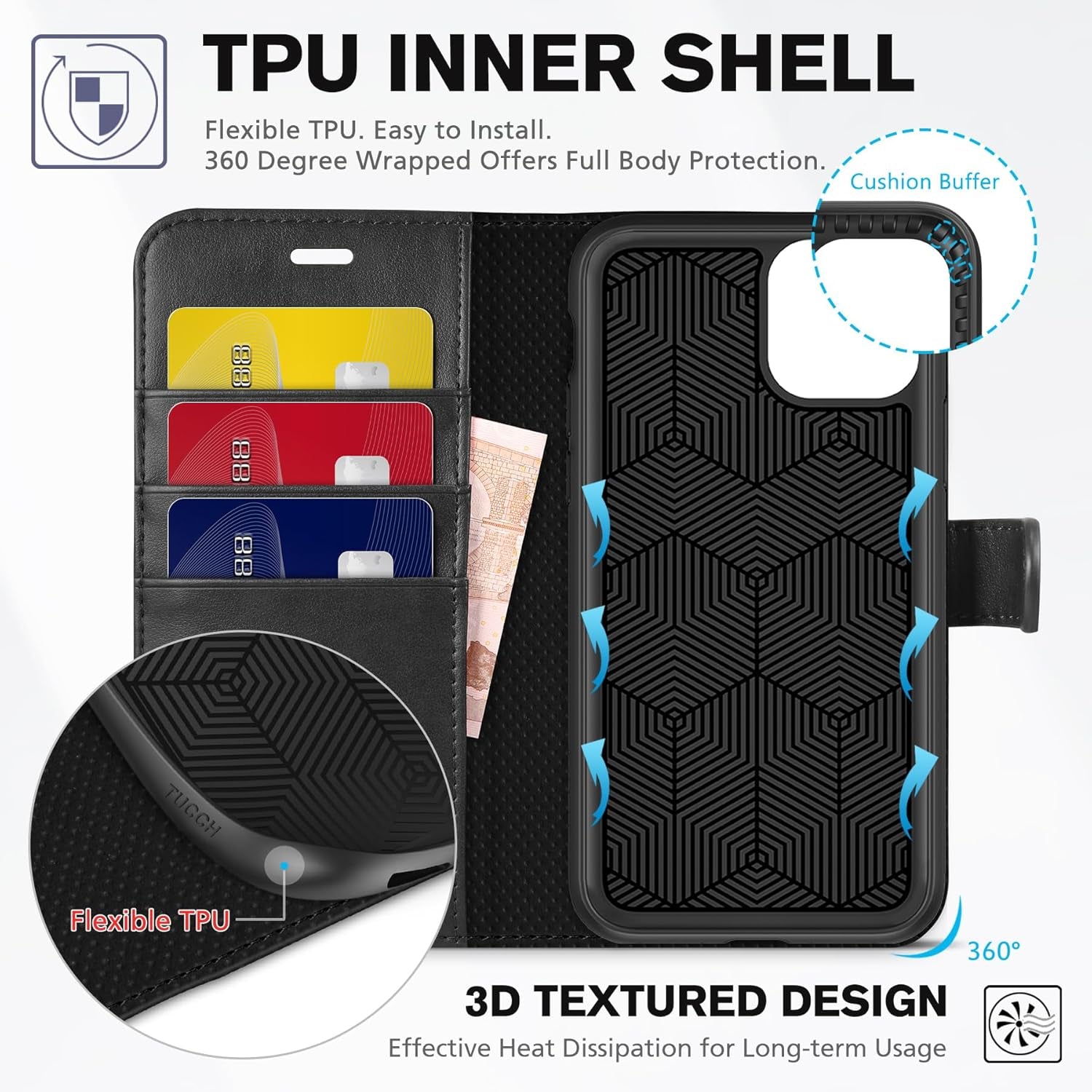 Iphone 11 Case, Iphone 11 Wallet Case with [RFID Blocking] Card Slots Stand Magnetic Closure, Protective PU Leather [Shockproof TPU] Flip Cover Compatible with Iphone 11 (2019 6.1 Inch), Black