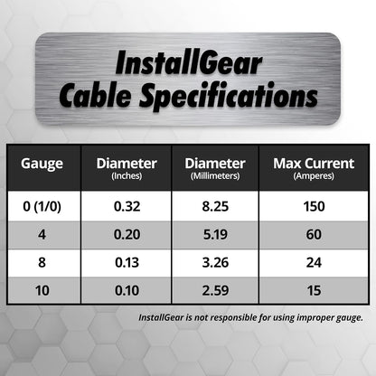 10 Gauge Wire (50Ft) Copper Clad Aluminum CAA - Primary Automotive Wire, Car Amplifier Power and Ground Cable, Battery Cable, Car Audio Speaker Stereo, RV Trailer Wiring Welding Cable 10Ga